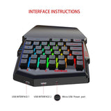 Gaming Keyboard Throne One Mouse Set (Black)