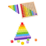 Montessori Educational Wooden Toys for Kids Children Baby Toys 99 Multiplication Table Math Arithmetic Teaching Aids