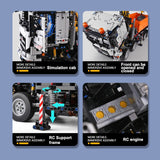 MOULD KING High-Tech MOC Remote Control Truck App Motorized Arocs 3245 Building Blocks Assemble Bricks Kids Toys Birthday Gifts