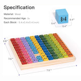 Montessori Wooden Multiplication Board Game for Toddler