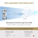 Blue Light Filter Computer Glasses for Men Women Anti Eye Eyestrain